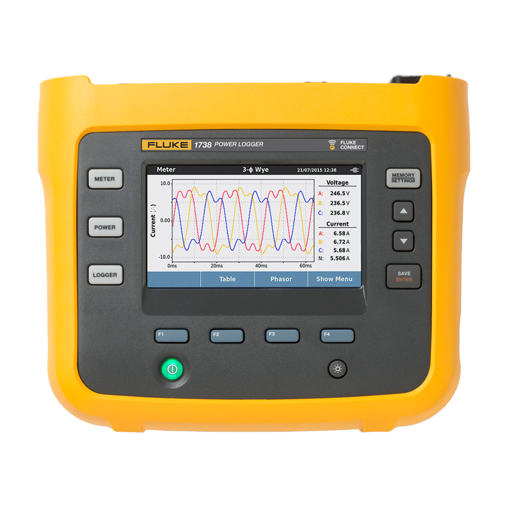 FLUKE-1738/EUS Dreiphasiger Power-Logger mit erweiterten Funktionen